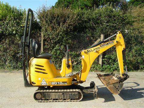 narrow access mini digger|hire a micro digger.